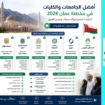 أفضل الجامعات والكليات في سلطنة عمان 2026: الخيارات المميزة والتخصصات وفرص القبول