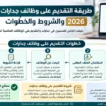 طريقة التقديم على وظائف جدارات 2026 والشروط والخطوات