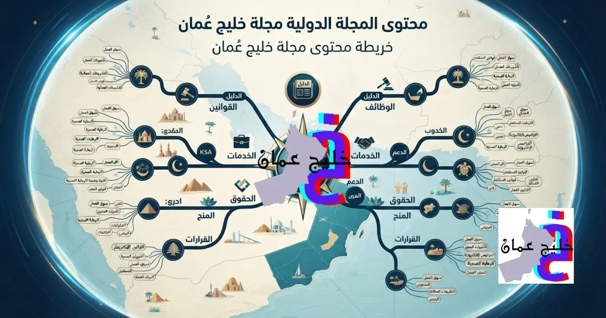 محتوى المجلة 1 محتوى المجلة الدولية مجلة خليج عمان