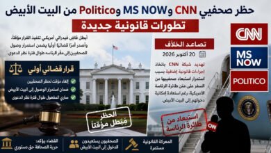 حظر صحفيي CNN من البيت الأبيض يتعثر قضائيًا وتهديد بالتصعيد بشأن طائرة الرئاسة