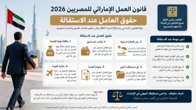 قانون العمل الإماراتي للمصريين 2026: حقوق العامل عند الاستقالة 41 اقرأ في هذا المقال: - شروط الاستقالة في الإمارات للمصريين - مدة الإنذار القانونية عند الاستقالة - حالات الاستقالة دون إنذار - كيفية حساب مكافأة نهاية الخدمة - حقوق العامل في الراتب والإجازات المتبقية - موعد استلام المستحقات المالية - طريقة تقديم شكوى عمالية في الإمارات